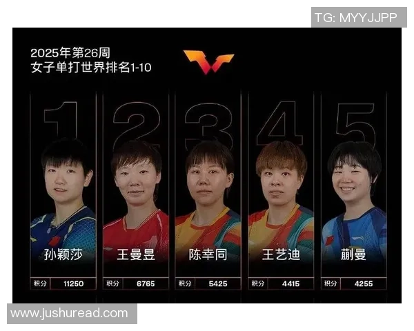 乒乓球比赛经验排行榜揭晓北京乒乓球队荣获第四名佳绩 乒乓球比赛经验排行榜揭晓北京乒乓球队荣获第四名佳绩