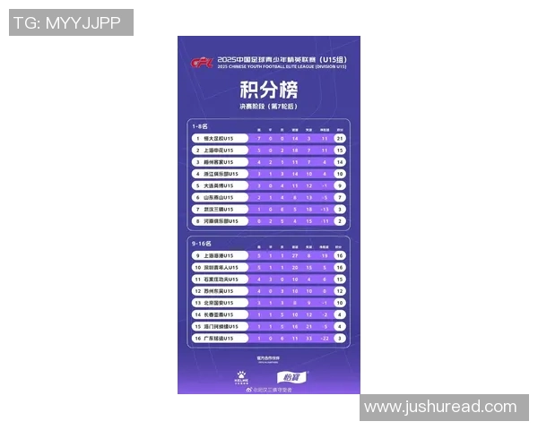 武汉足球队在灵活性排行榜中荣登第九名展现出强大实力与潜力