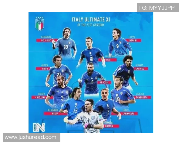 意大利足球明星现状分析及未来发展趋势探讨